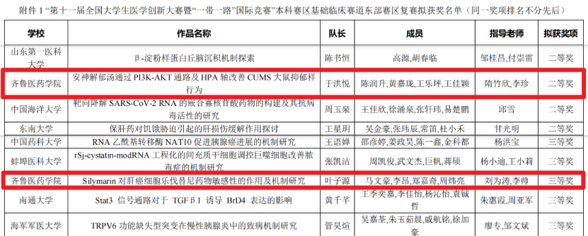 果的重要平, img, img