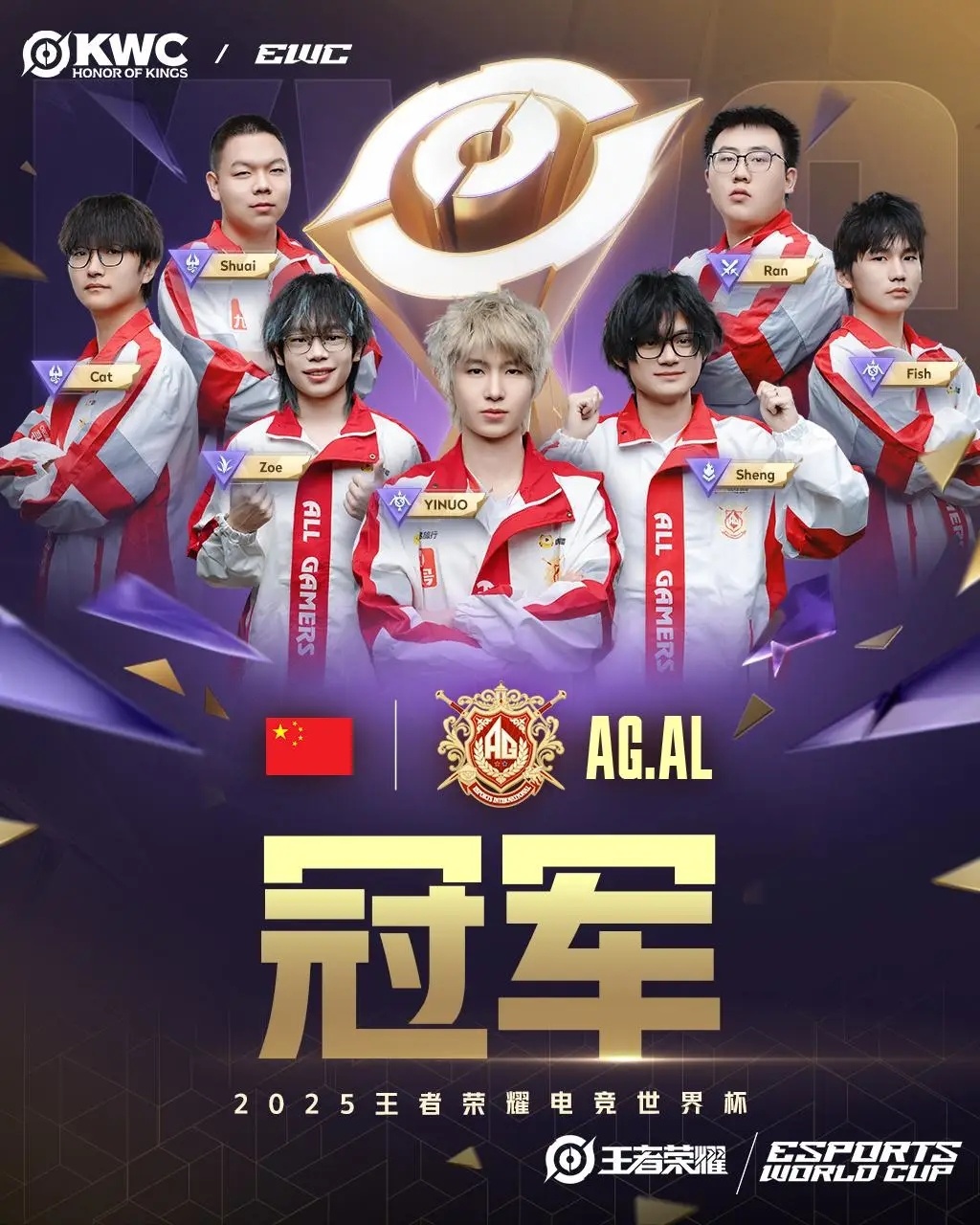 下这周发生