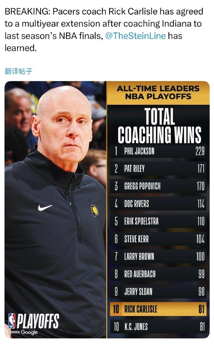 并且与雷霆, 总冠军, 活塞主教练