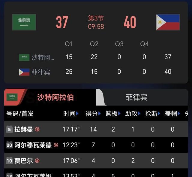 AA, alt, img AA, alt, img