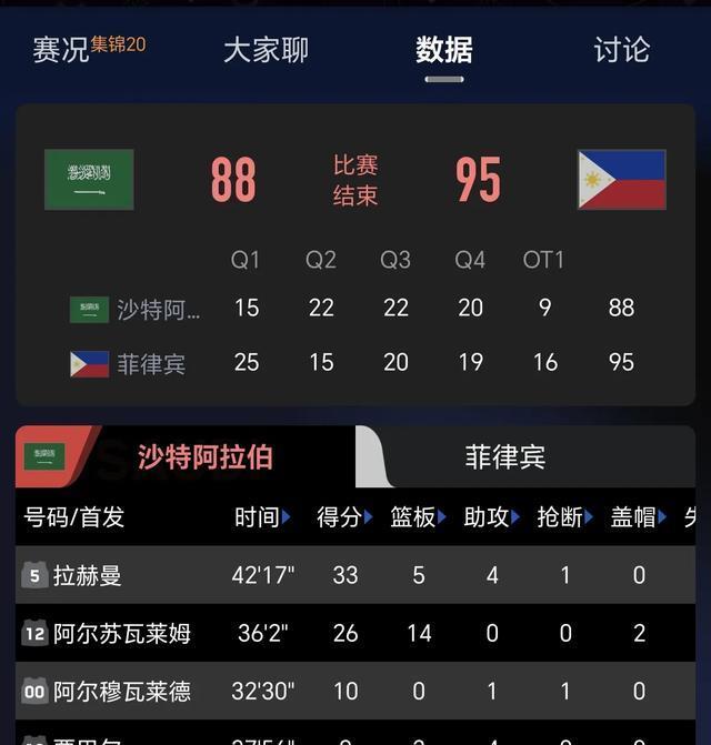 法哈多, msn, 卫冕冠军 法哈多, msn, 卫冕冠军