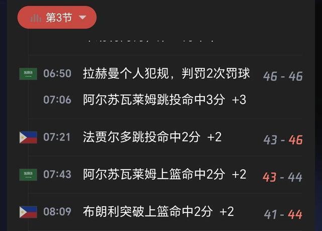 yid, entit, 菲律宾男篮 yid, entit, 菲律宾男篮