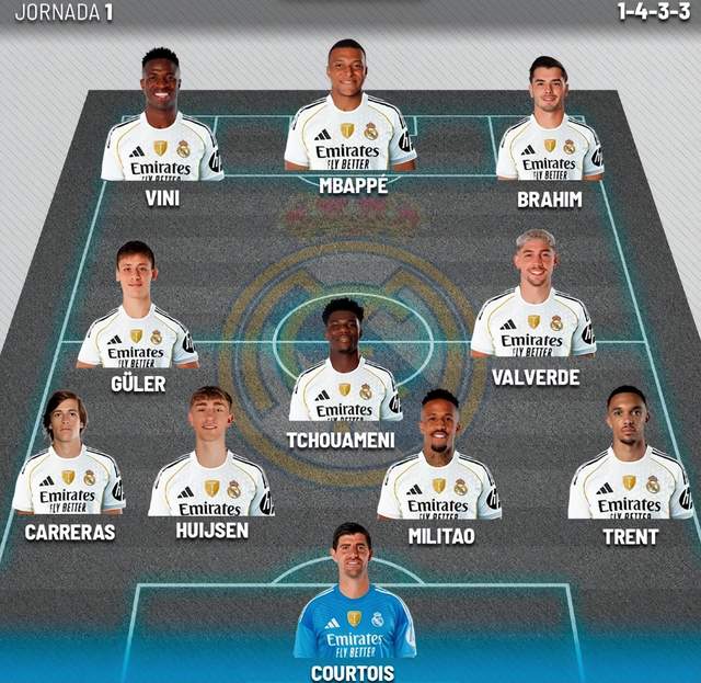 能力和数据, ud 能力和数据, ud