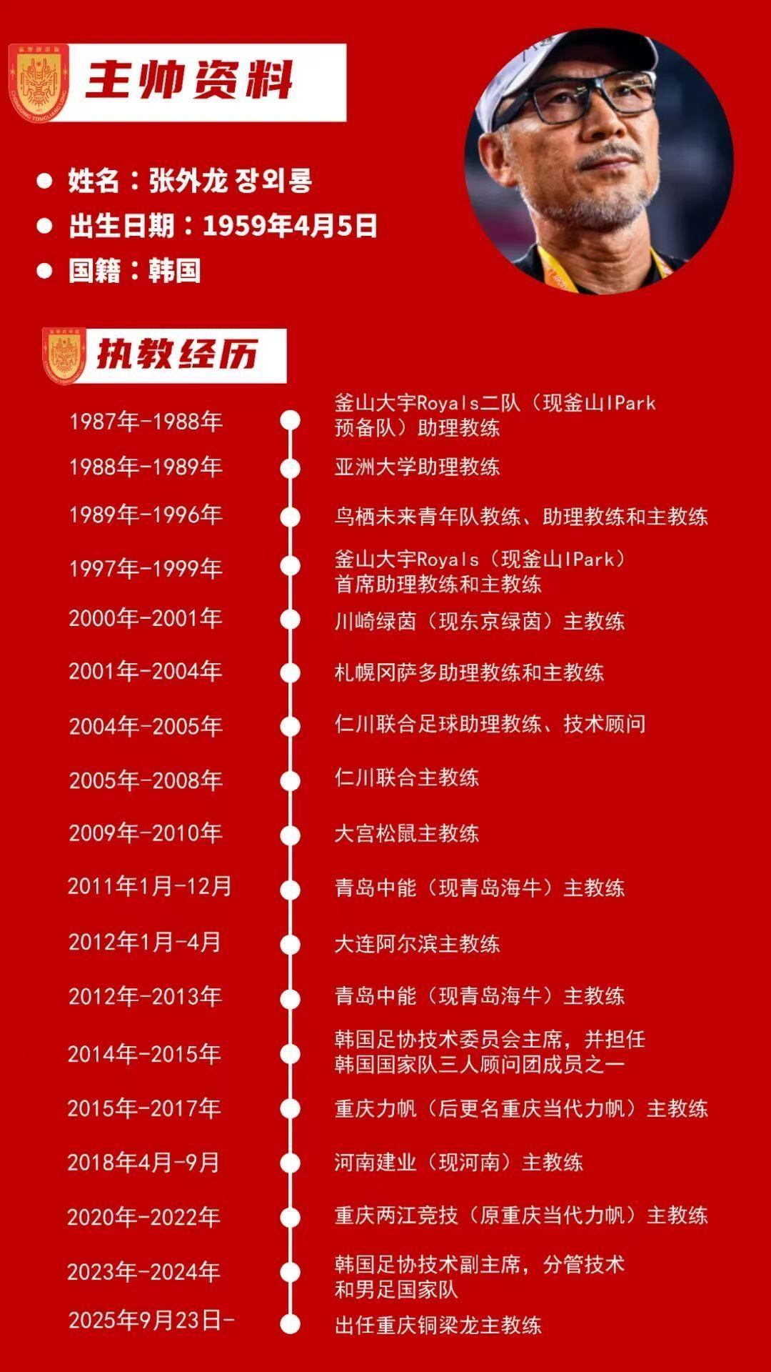 与中国也有, 执教能力以, ed 与中国也有, 执教能力以, ed