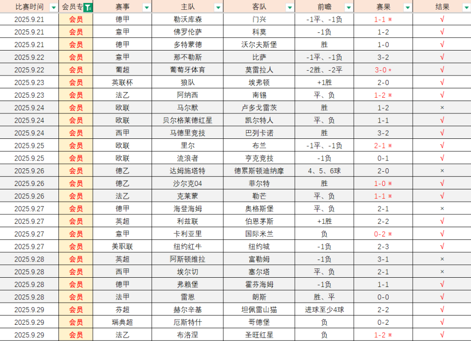 oAA, 许对手创造 oAA, 许对手创造